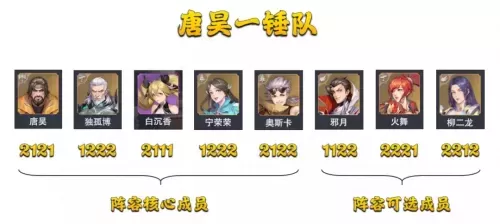 魂师泰坦阵容搭配图片高清　魂师对决魂师搭配-第13张