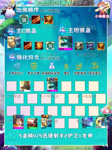 金麟迅捷射手阵容怎么搭配　云顶之弈神射手阵容-第6张