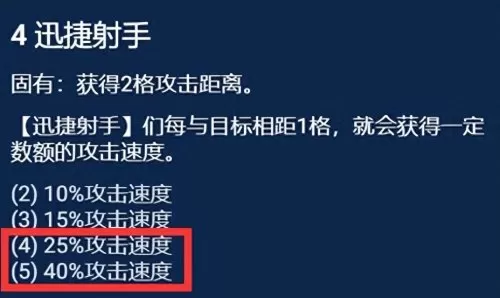 金麟迅捷射手阵容怎么搭配　云顶之弈神射手阵容-第9张
