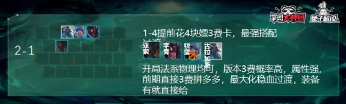 黎明黑暗游侠最强阵容搭配　黎明阵容-第5张