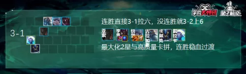 黎明黑暗游侠最强阵容搭配　黎明阵容-第7张