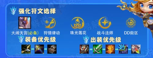 黄金猴子搭配什么阵容最强　少年悟空传阵容搭配-第10张