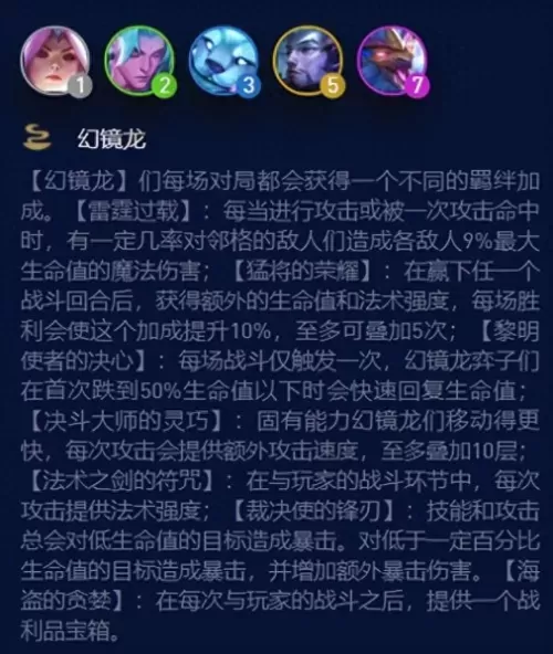 龙神战士阵容推荐搭配图片　龙神战士动画片-第1张