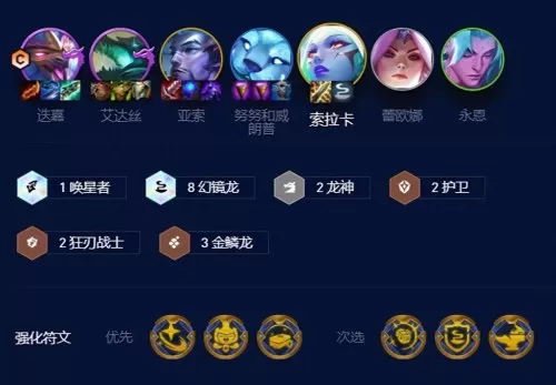 龙神战士阵容推荐搭配图片　龙神战士动画片-第3张