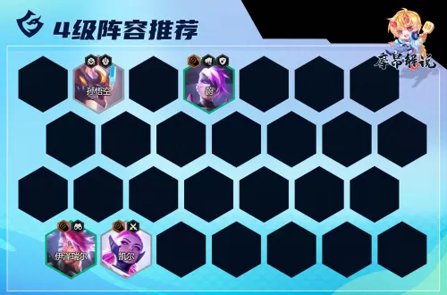 黄金猴子搭配什么阵容最强　少年悟空传阵容搭配-第12张