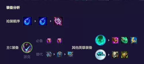 黑客斗士阵容搭配图表大全　云顶之弈阵容搭配图表最新-第6张