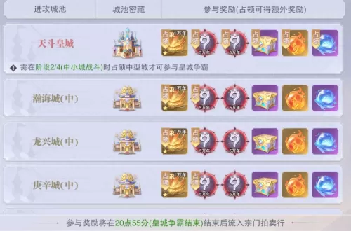 魂师对决胖子阵容搭配攻略　魂师对决胖子火舞阵容-第7张