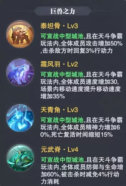 魂师对决胖子阵容搭配攻略　魂师对决胖子火舞阵容-第6张