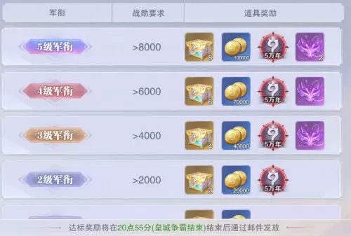 魂师对决胖子阵容搭配攻略　魂师对决胖子火舞阵容-第8张