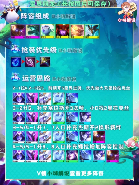 龙神部落阵容最新搭配视频　2021云顶之弈龙族阵容运营-第13张