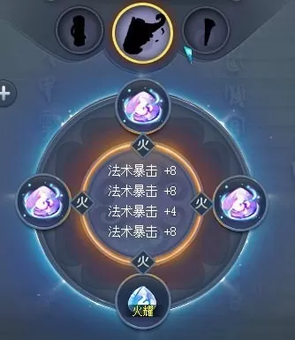 龙宫神器搭配阵容图解视频　龙宫法宝-第7张