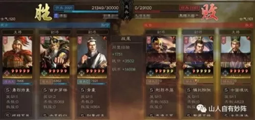 黄忠华佗怎么搭配阵容最好　三国志战略版吕布黄忠华佗-第4张