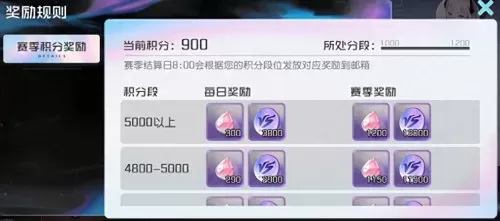 黑潮之上白鹭阵容搭配指南　黑潮之上推图最强阵容-第6张