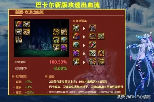 锻造如何搭配阵容装备最好　新云顶掠食者搭配阵容-第2张