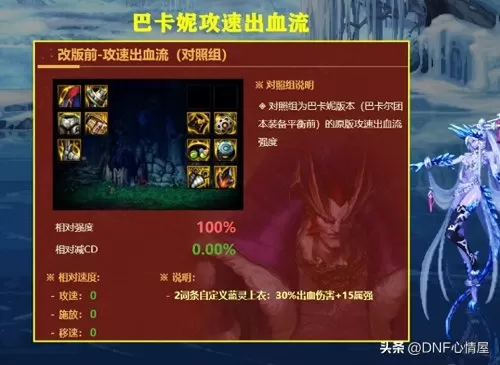 锻造如何搭配阵容装备最好　新云顶掠食者搭配阵容-第1张