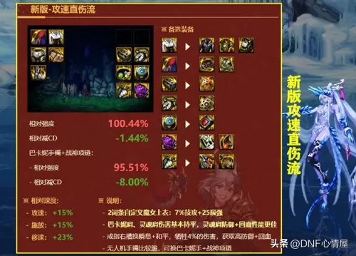 锻造如何搭配阵容装备最好　新云顶掠食者搭配阵容-第3张