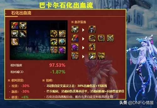 锻造如何搭配阵容装备最好　新云顶掠食者搭配阵容-第6张