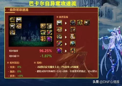 锻造如何搭配阵容装备最好　新云顶掠食者搭配阵容-第8张