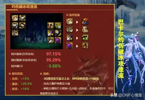 锻造如何搭配阵容装备最好　新云顶掠食者搭配阵容-第10张