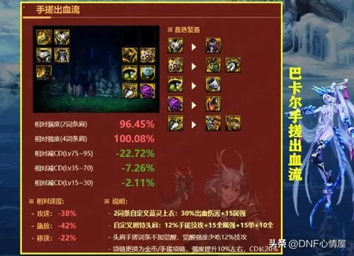 锻造如何搭配阵容装备最好　新云顶掠食者搭配阵容-第11张