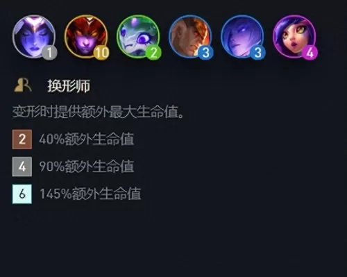 龙女完美阵容搭配推荐最新　龙女换形师阵容-第1张