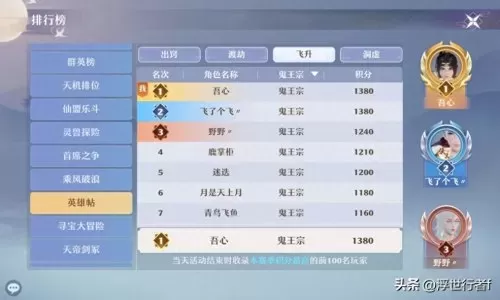 鬼王模式阵容搭配图表最新　鬼王酒吞阵容搭配-第4张