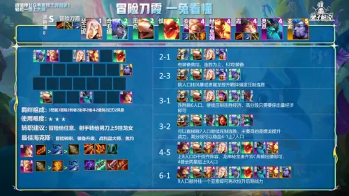 龙女炮手阵容搭配图片大全　云顶之弈龙女阵容-第3张