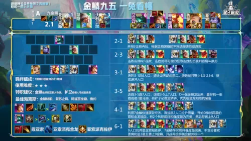 龙女炮手阵容搭配图片大全　云顶之弈龙女阵容-第9张