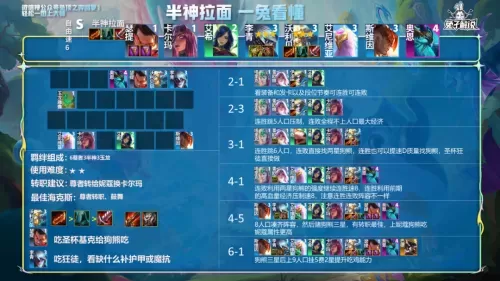 龙女炮手阵容搭配图片大全　云顶之弈龙女阵容-第11张