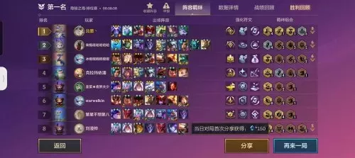 龙女奶妈阵容搭配攻略视频　狂野换型龙女阵容-第7张