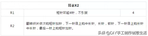 神奇宝贝钩针推荐阵容搭配　皮卡丘钩针编织-第29张