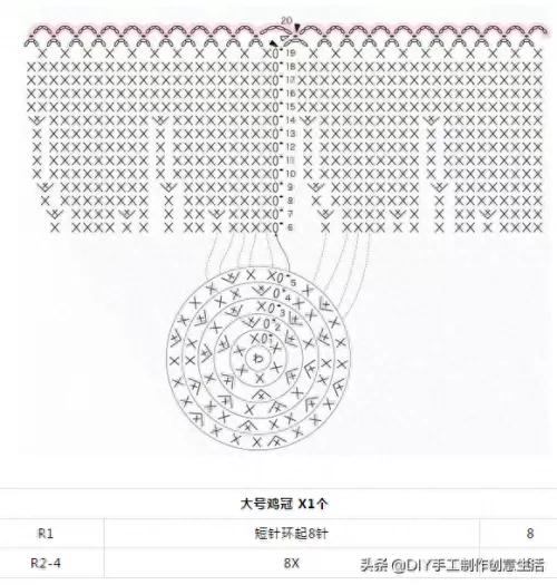 神奇宝贝钩针推荐阵容搭配　皮卡丘钩针编织-第38张