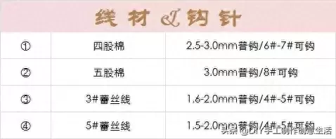 神奇宝贝钩针推荐阵容搭配　皮卡丘钩针编织-第75张