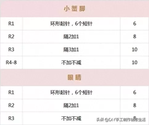 神奇宝贝钩针推荐阵容搭配　皮卡丘钩针编织-第82张