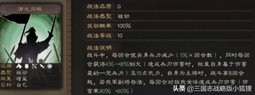 董卓貂蝉许攸搭配什么阵容　三国志战略版董卓阵容-第2张