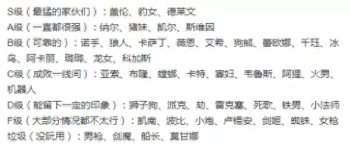 龙王派克阵容怎么搭配最强　云顶之弈龙王阵容搭配-第3张