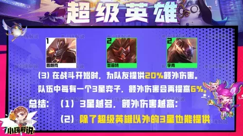 黄金铁三角阵容搭配金铲铲　黄金铁三角-第10张