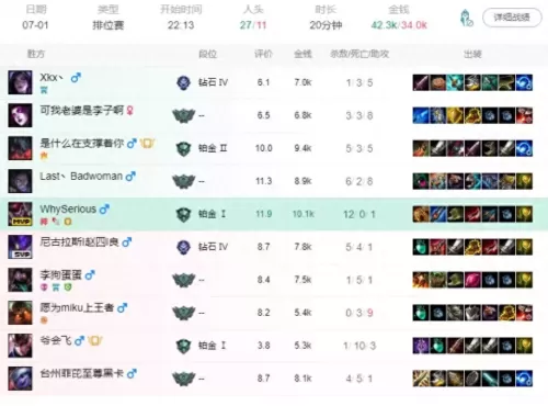 英雄联盟小丑阵容搭配推荐　LOL小丑出装-第2张