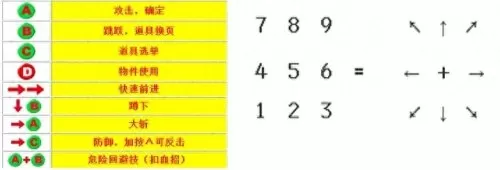 风云再起赵云阵容搭配攻略　三国风云再起赵云连招教程-第1张