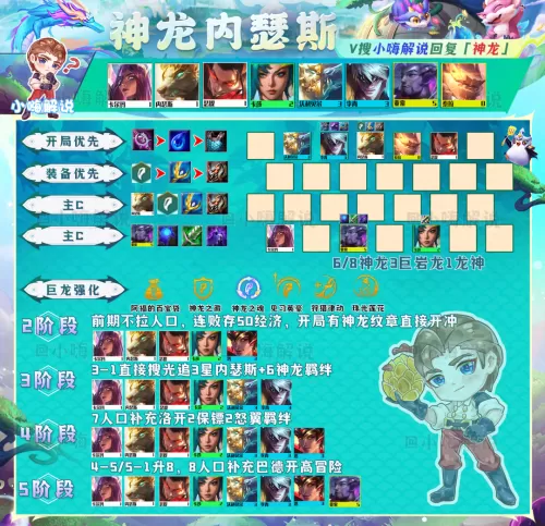 龙神联盟最新阵容搭配推荐　lol下棋阵容推荐-第9张