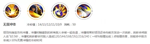 项羽搭配什么阵容可以无敌　项羽的最强输出六神装-第2张