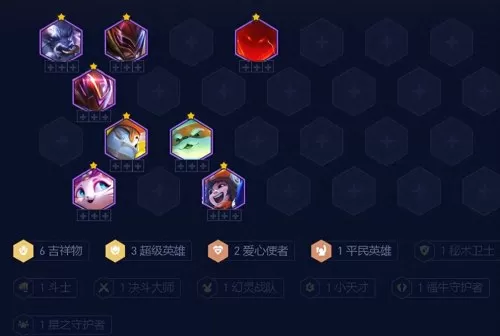 超级英雄阵容怎么搭配最好　最强阵容-第3张