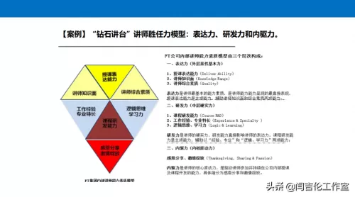 课程讲师阵容搭配图文解析　讲师体系-第4张