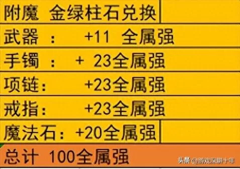神话英雄前期搭配阵容装备　神话怎么搭配-第4张