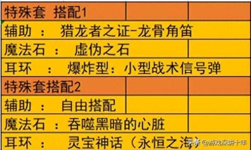 神话英雄前期搭配阵容装备　神话怎么搭配-第8张