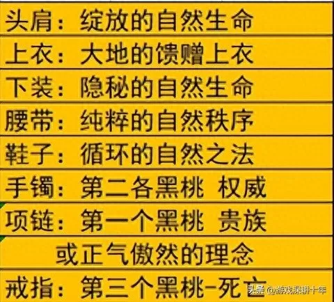 神话英雄前期搭配阵容装备　神话怎么搭配-第7张