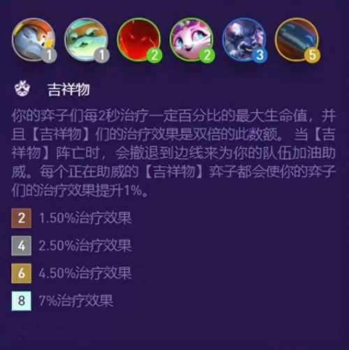 龙王怪兽阵容怎么搭配最强　最强的我娶了龙王-第3张