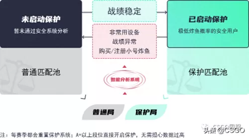 黄金钻石钢铁阵容搭配最新　钢铁-第3张