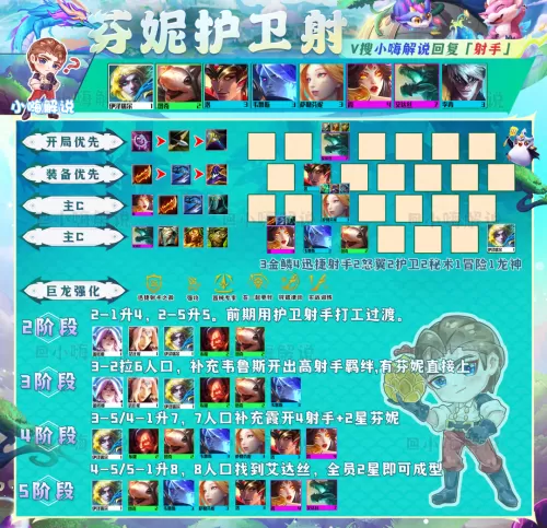 铠甲最强搭配阵容图片高清　云顶之弈9.15最新最强阵容-第4张