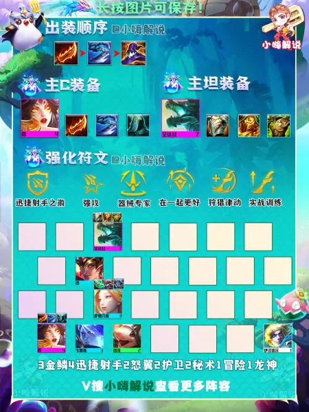 铠甲最强搭配阵容图片高清　云顶之弈9.15最新最强阵容-第8张